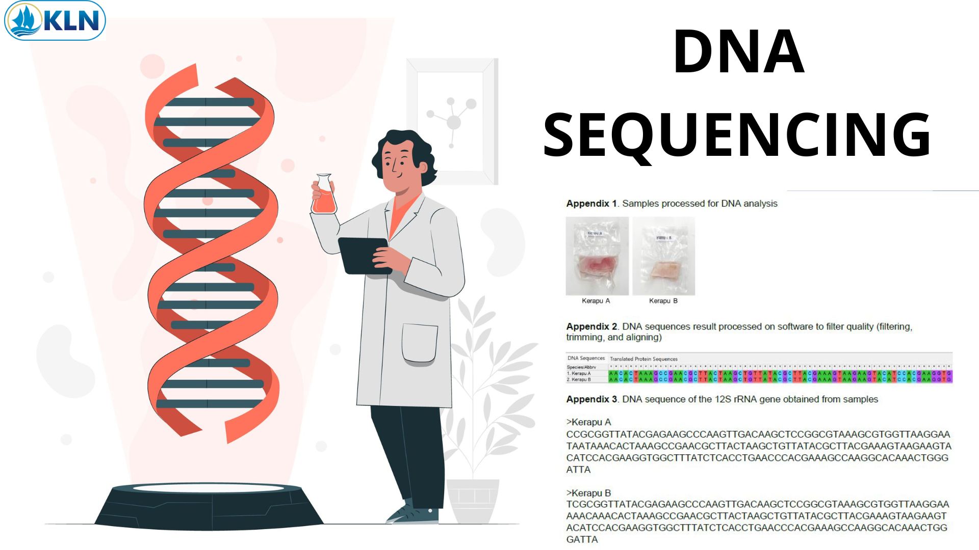 DNA SEQUENCING